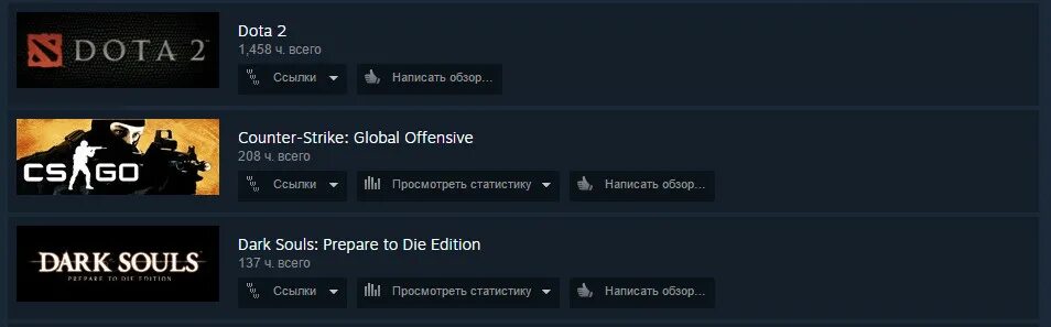 2 тыс часов в днях. 2к часов в доте скрин. 5 Тысяч часов в доте. Часы дота 2 стим. Дота 2 1000 часов.