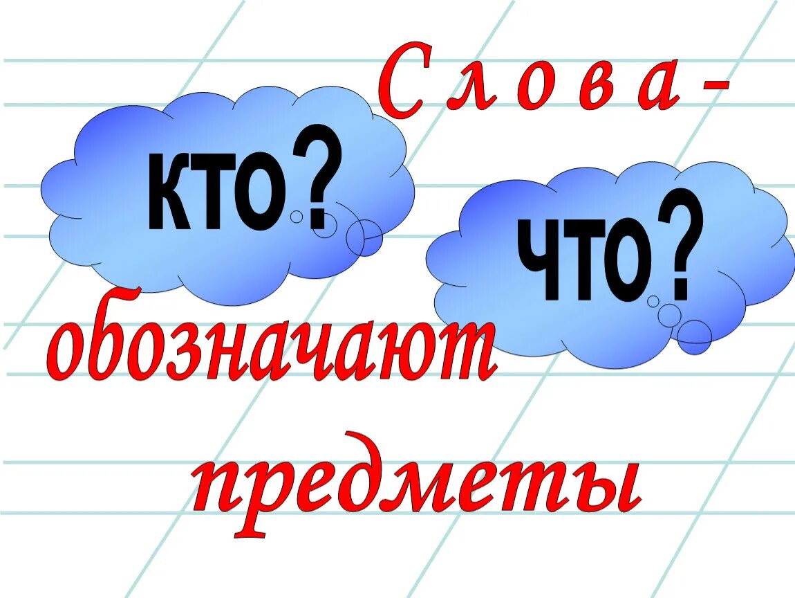 Слова названия первый класс. Слова обозначающие предметы 1 класс. Название предметов. Словатклторые обозначают предмет. Слова обозначающие предметы 1 класс презентация.