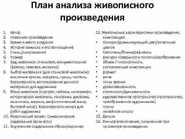 Литературный анализ художественного произведения. Анализ художественного произведения план по картине. План анализа художественного произведения по литературе 10 класс. План анализа художественного произведения 7 класс. План анализа художественного произведения 8 класс.