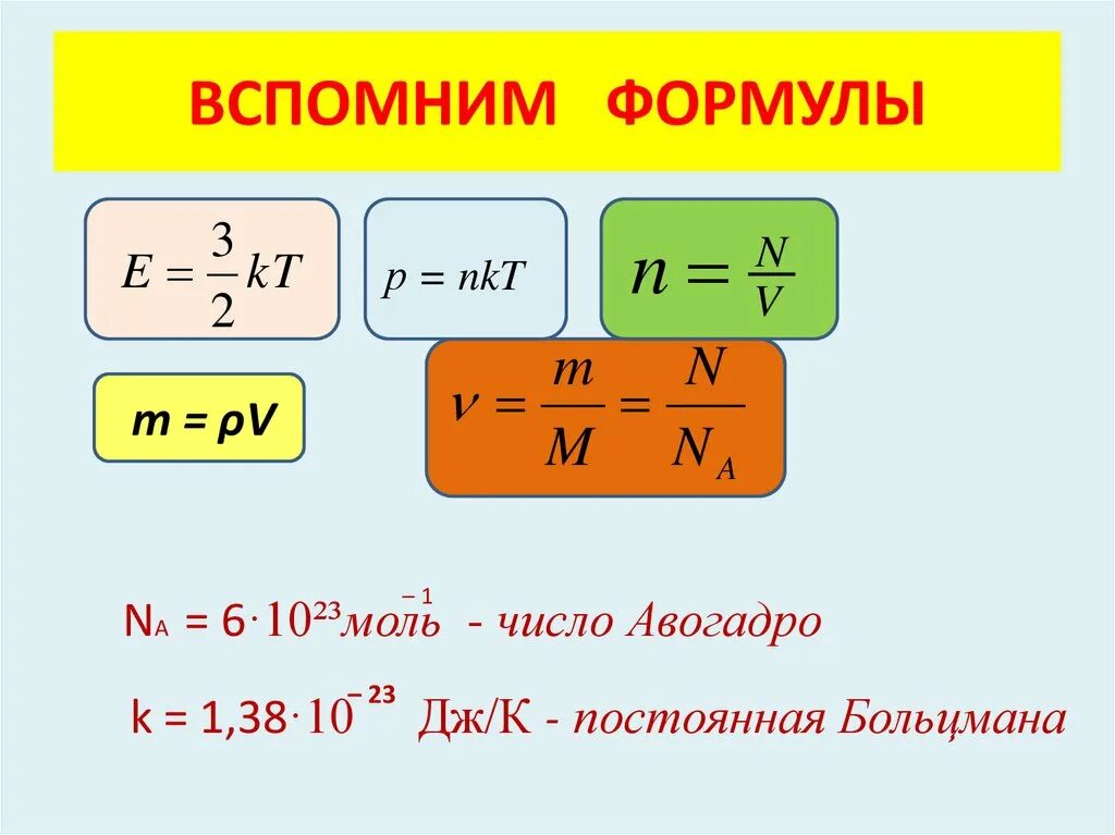 Постоянная Авогадро формула физика. Na = 6,02·1023 моль-1 — число Авогадро. Формула нахождения количества моль. Na моль число Авогадро.