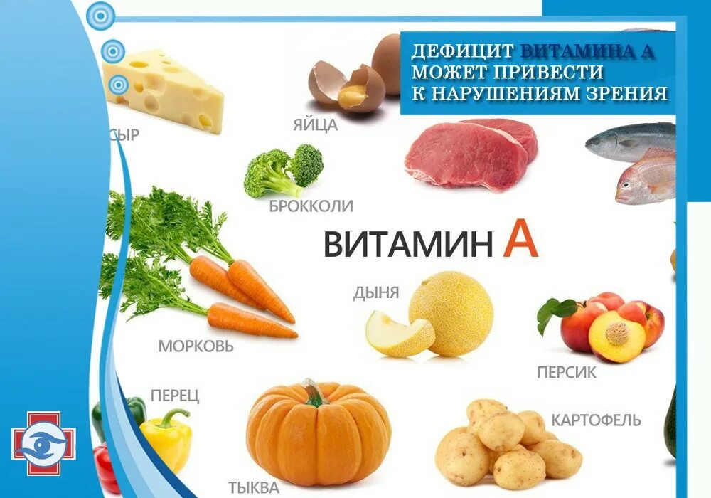 Какие есть витамины. Витамин а содержится в продуктах. В каких продуктах содержится витамин а. Витамины в овощах. Витамины в фруктах.