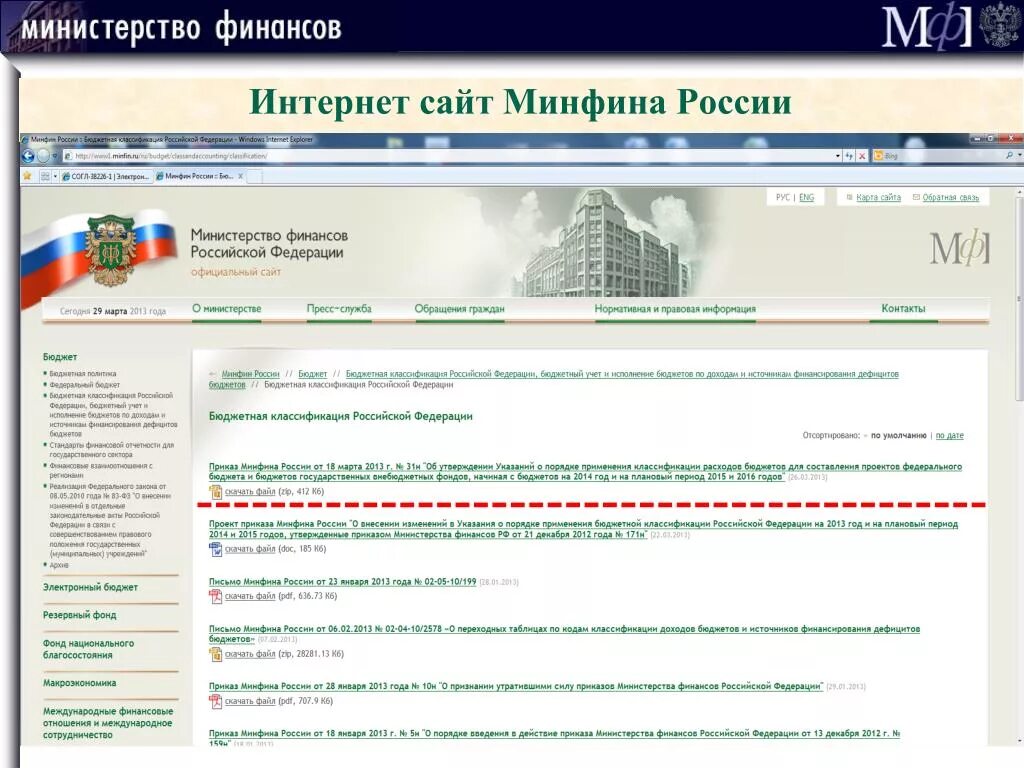 Минфин. На сайте Минфина. Министерство финансов РФ.