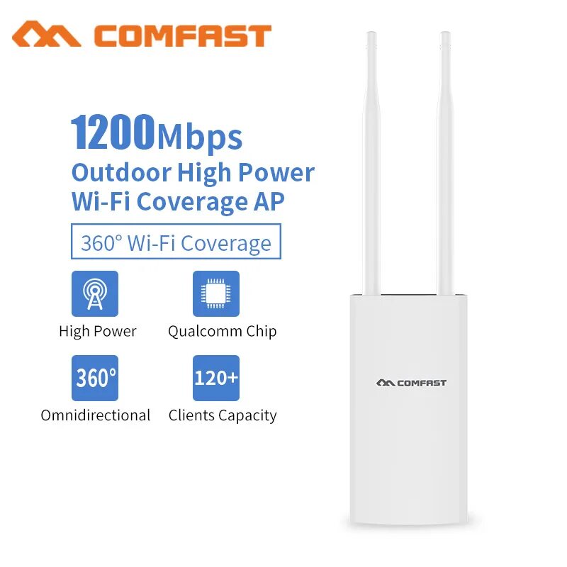 11ac роутер usilitel. Comfast ew71. Wifi booster. Репитер wifi из смартфона. 1200 mbps.