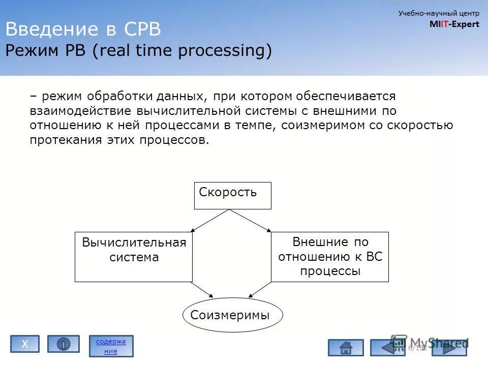 Режим обработки информации в системе. Режим обработки информации в системе. Режимы обработки. Системы машинной графики. Режим обработки информации в системе.