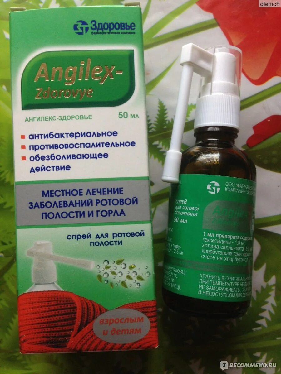 Ангилекс. Ангилекс спрей для детей. Angilex спрей для горла. Ангилекс. Спрей для горла.