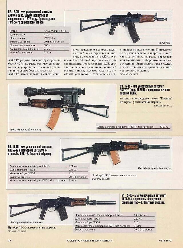 Прицельная дальность аксу