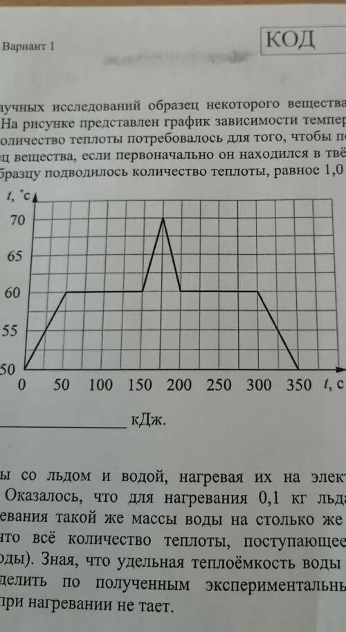 Физик впр 8 класс. ВПР физика 8 класс класс при проведение научных. Образец некоторого вещества. При проведении научных исследований образец некоторого. График физика 8 класс вариант 4.