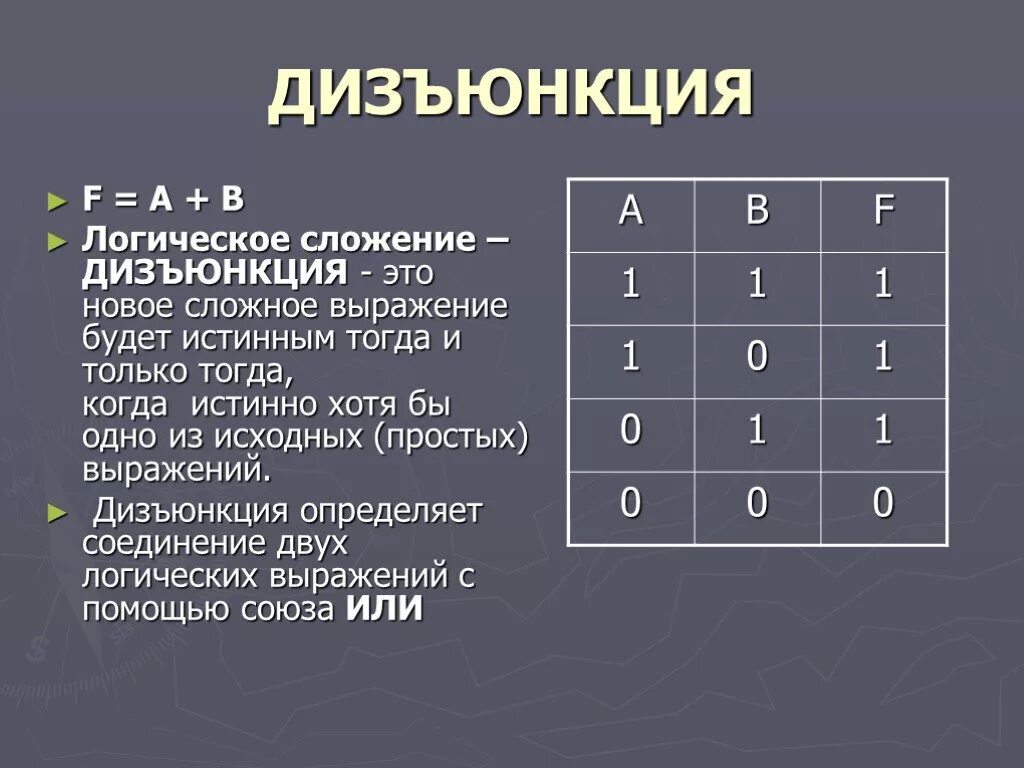 Значения в информатике 8 класс. Таблица истинности операции дизъюнкция. Табл истинности для дизъюнкции. Логическое сложение таблица истинности. Дизъюнкция это логическая операция сложение.