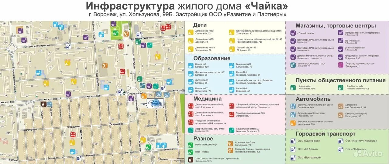 порядок воронеж на карте. карта воронежа по районам с улицами. порядок воронеж на карте. инфраструктура магазина. г воронеж на карте.