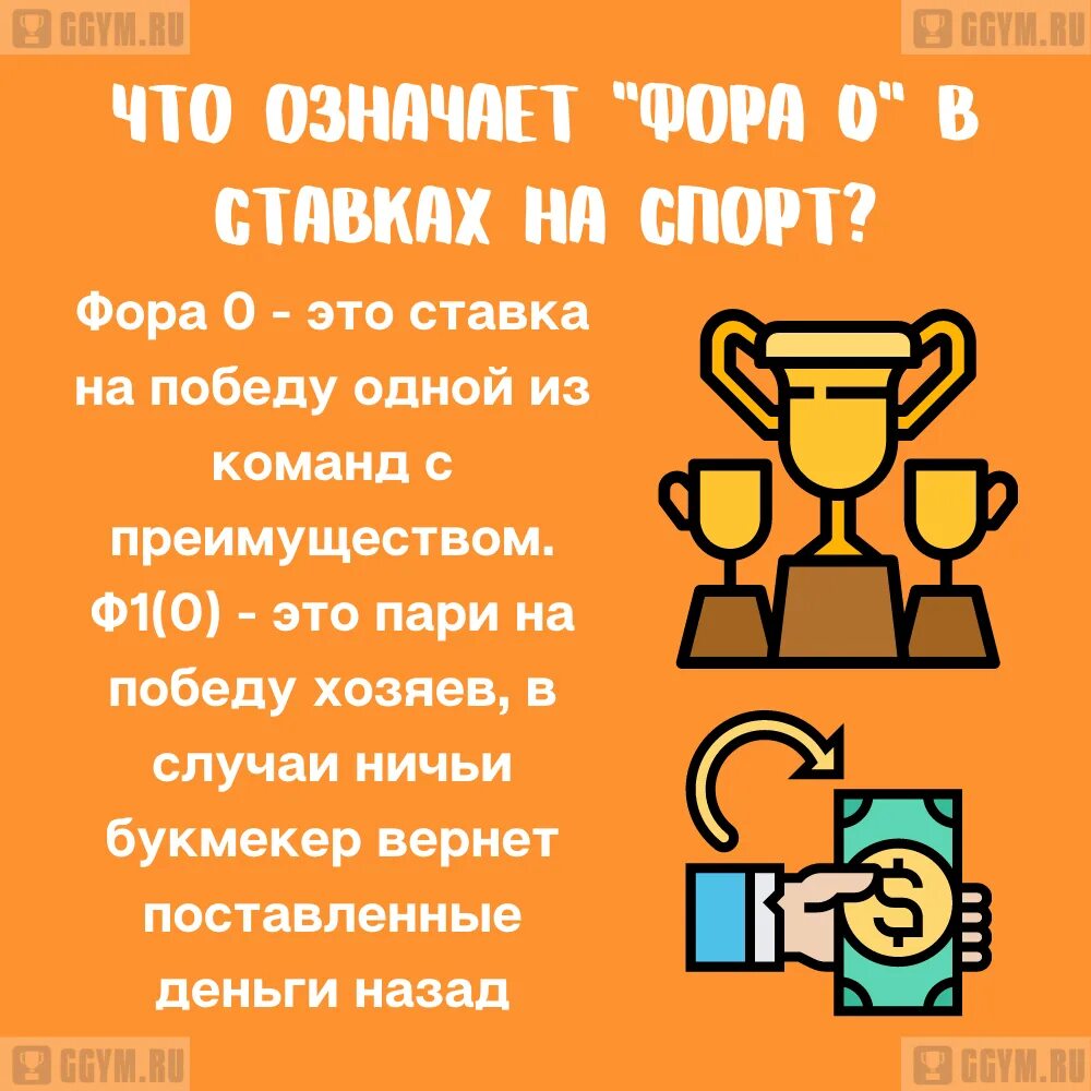 Даю фору что значит