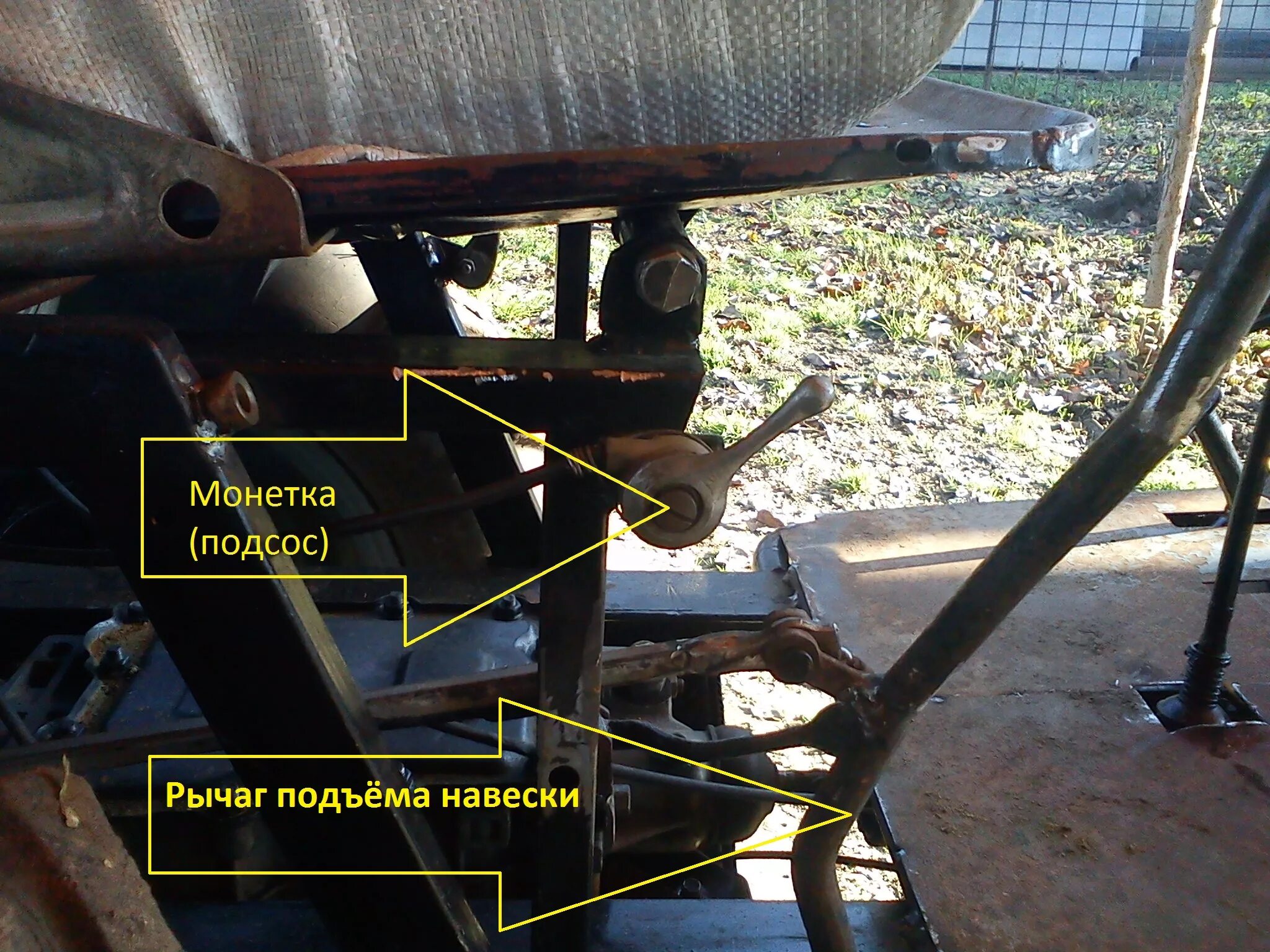 Подъемный разобрать. Рычаг отвала МТЗ 82. Механизм подъема отвала на минитрактор. Механический подъем отвала на минитрактор. Ручной подъем отвала на минитрактор.