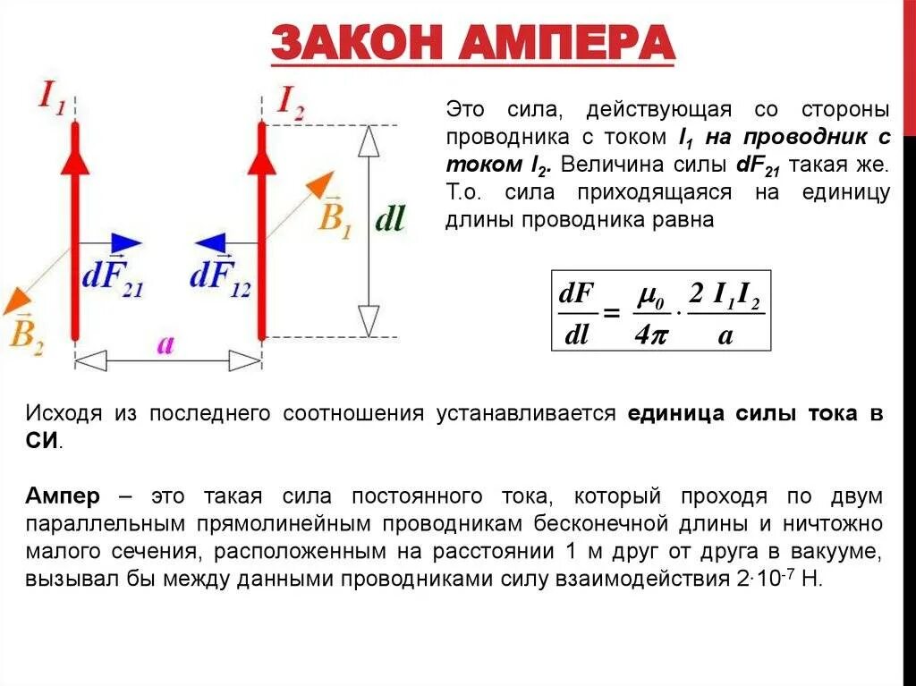 Ампер взаимодействие проводников с током. Закон Ампера для двух проводников формула. Сила Ампера 2 проводников с током. Закон Ампера для силы действующей на проводник с током. Сила Ампера действующая на проводник с током формула.