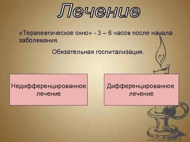Терапевтическое окно ишемического инсульта. Концепция терапевтического окна. Концепция терапевтического окна. Терапевтическое окно инсульт. Терапевтическое окно при ишемическом инсульте.
