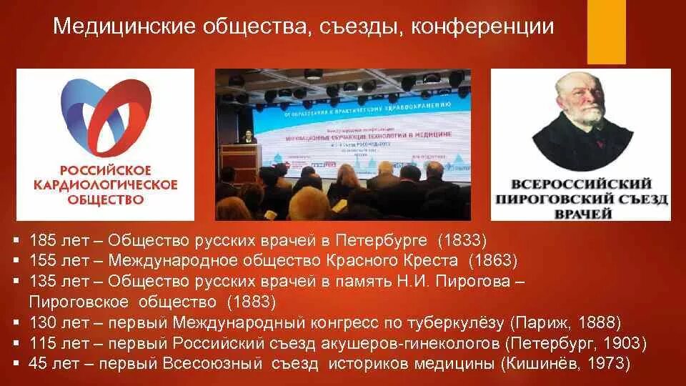 Society на русском. Год основания общества русских врачей в Петербурге. Общество русских врачей в память Пирогова. Общества русских врачей в память н.и. Пирогова. Общество русских врачей в Петербурге было организовано в.