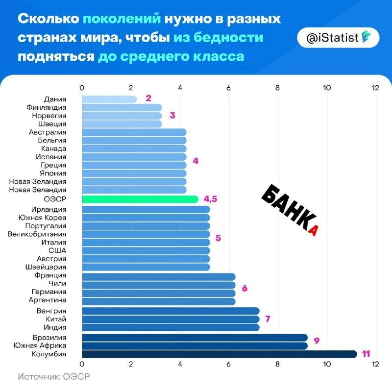 размер пенсионного обеспечения по странам. сколько должен зарабатывать нормальный человек. сколько денег надо для комфортной жизни. пенсия в россии. средняя зарплата инженера в сша 2020.