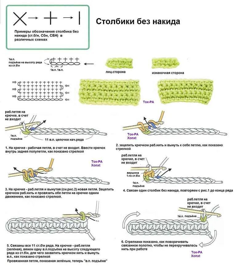 Схема вязания крючком - столбики с 1 накидом. Вязание крючком для начинающих пошагово столбик. Столбиков без накида крючком для начинающих. Петля без накида крючком для начинающих. Столбик б н