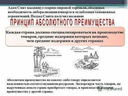 Как международная торговля способствует прогрессу мирового хозяйства