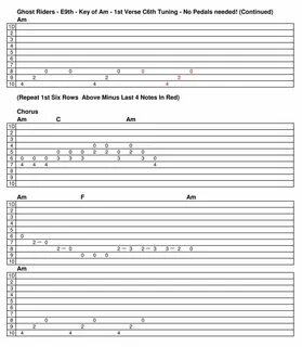 Ghost tabs