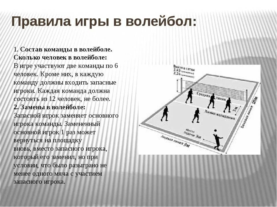 Сколько игроков в волейболе находится на площадке. Основные принципы игры в волейбол. правила игры в волейбол. регламент в волейболе. основные правила игры в волейбол.