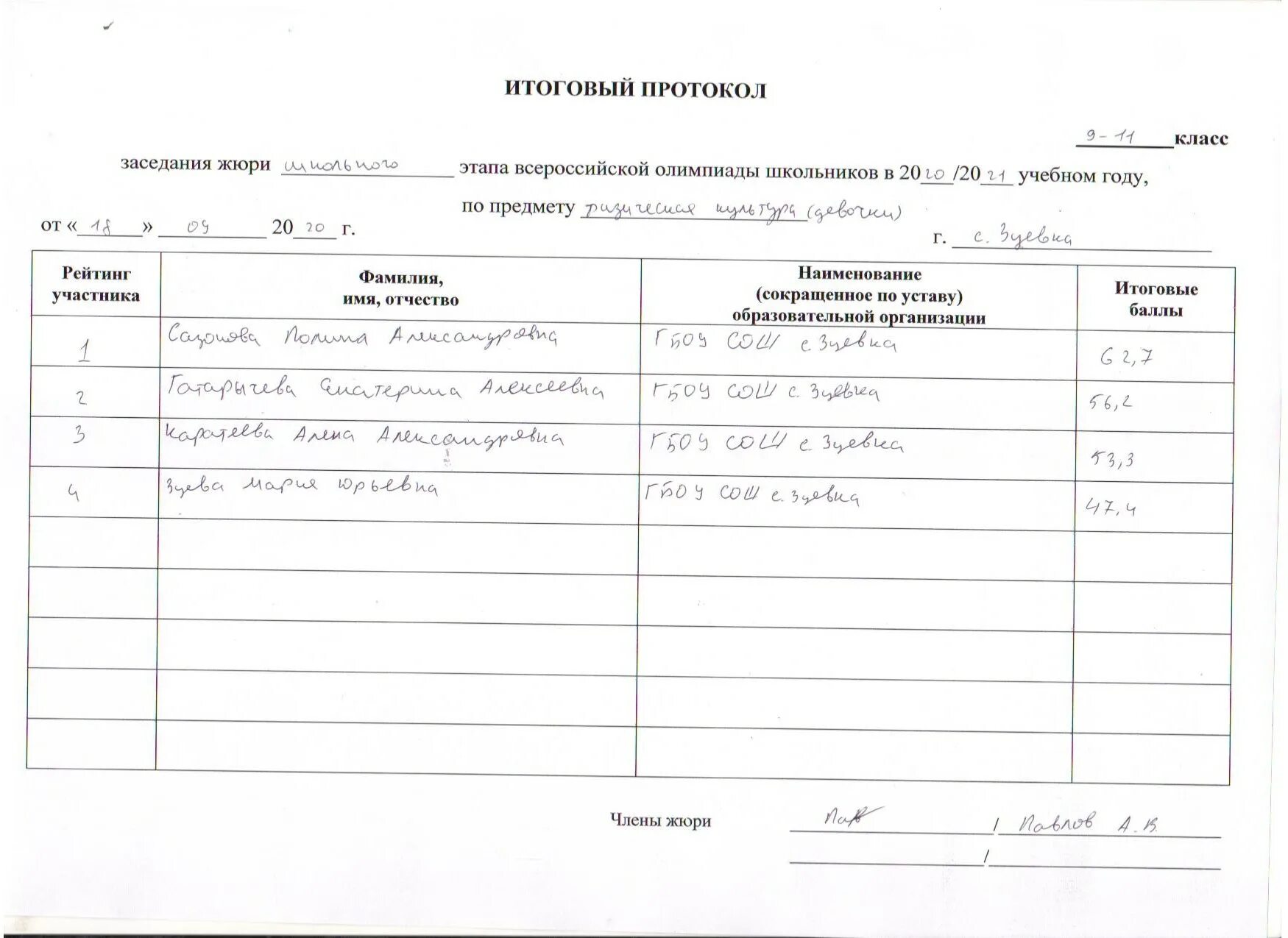 Протоколы живой классики 2024. Протокол в школе. Протокол школьного собрания 8 класс. Протокол Живая классика школьный этап. Протокол школьного этапа ШСК.