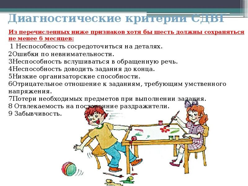 Гиперактивность у ребенка 3. Дефицит внимания и гиперактивность. Дети с синдромом дефицита внимания и гиперактивностью. Гиперактивность симптомы. Дети с синдромом дефицита внимания с гиперактивностью (СДВГ).