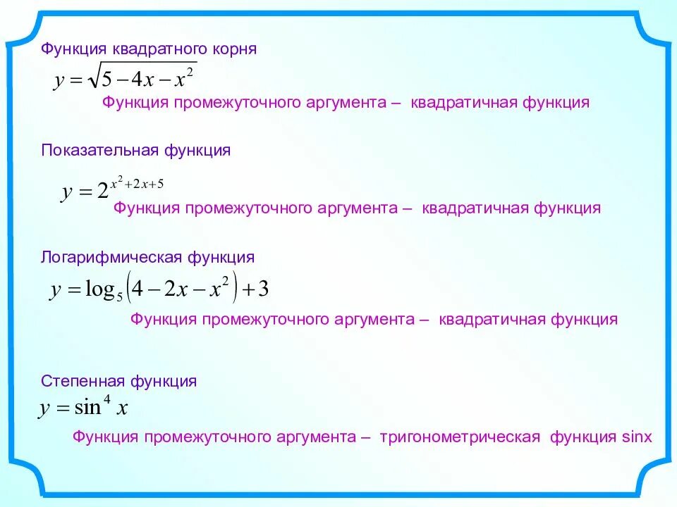 Аргумент квадратичной функции. Аргумент показательной функции. функция квадратного корня. показательная и логарифмическая функции их свойства и графики. показательная функция презентация савченко.