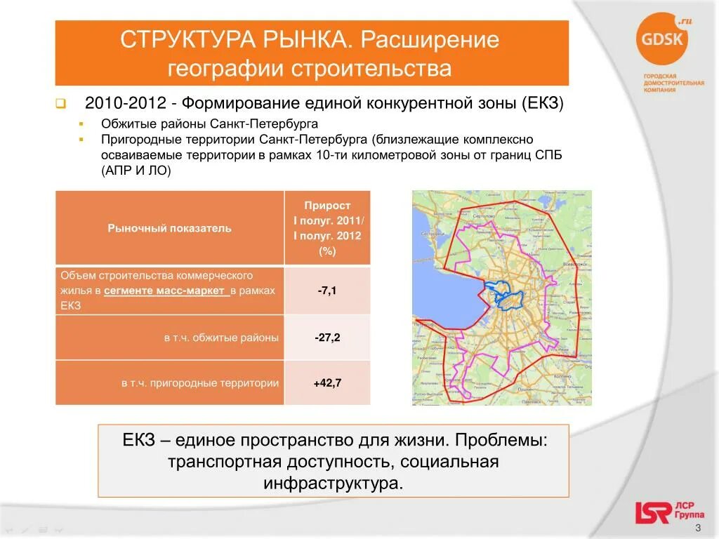 Расширение территории Санкт-Петербурга. Расширение рынка. Расширение рынка географическое расширение.