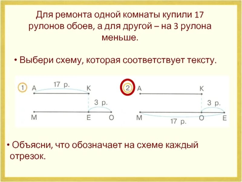 Длина и ширина обоев в рулоне. Сравнение длин отрезков 1 класс. Для ремонта купили 17 рулонов обоев. Схематический рисунок 3 рулона обоев по 10 м.