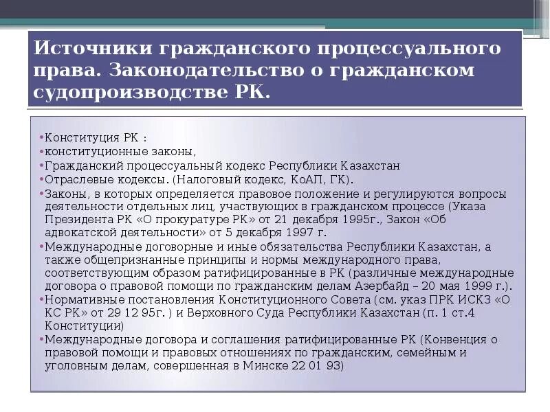 Гражданское процессуальное законодательство. Предмет гражданского процесса.