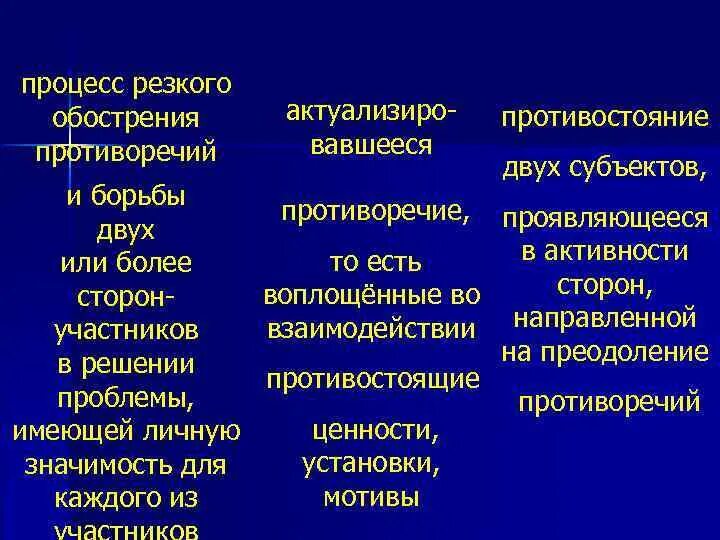 Межличностные отношения порождены столкновением личных мотивов участников