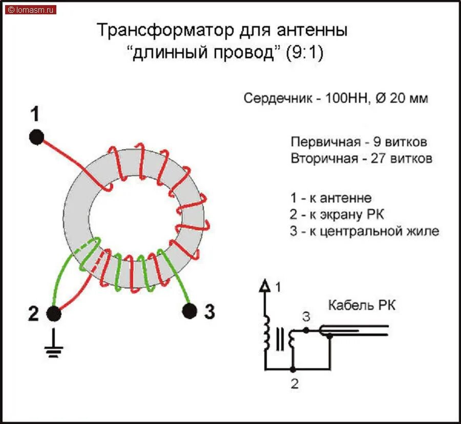 Трансформатор широкополосный УКВ диапазона. Согласующий трансформатор для антенны наклонный Луч. Антенна кв диапазона длинный провод. Схема согласующего трансформатора для антенны. Трансформатор 1 50