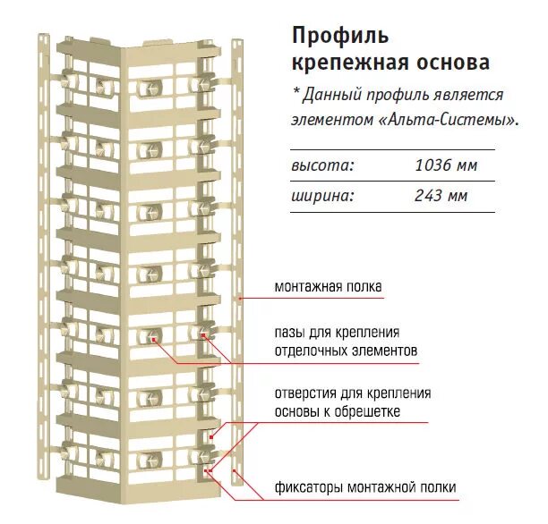 Система отделки углов Альта-декор. Система отделки углов (русты) «Альта-профиль». Альта-профиль профиль крепёжная основа. Крепёжная система Альта профиль.