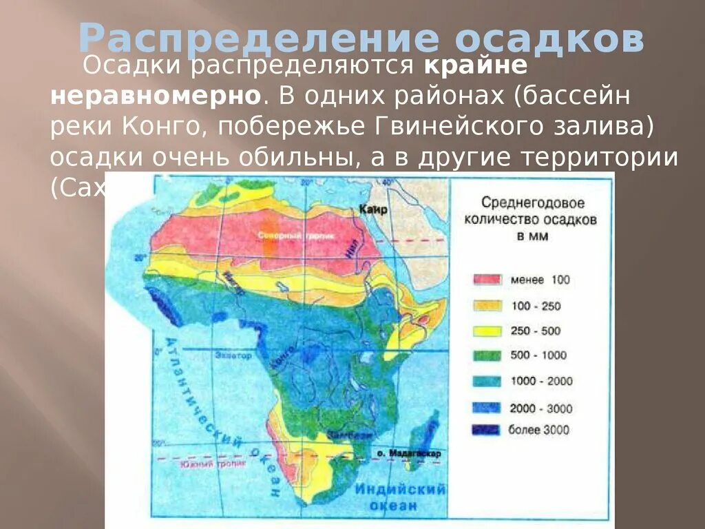 Распределение осадков в Африке. Карта осадков Африки. Карта Африки осадки. Климат Африки презентация.
