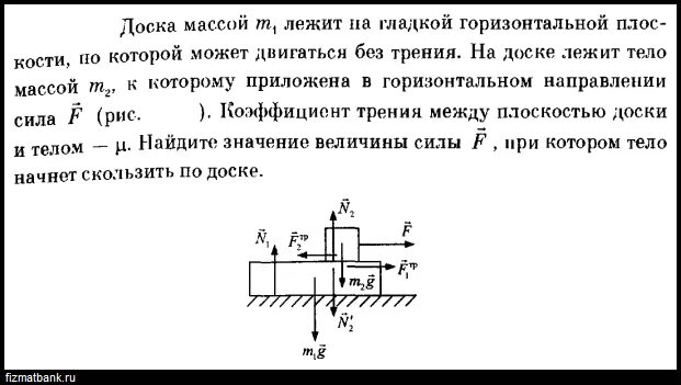 На гладкой горизонтальной плоскости. Коэффициент трения между телом и доской. Задача лежит на горизонтальной плоскости. Тело покоится на горизонтальной плоскости.