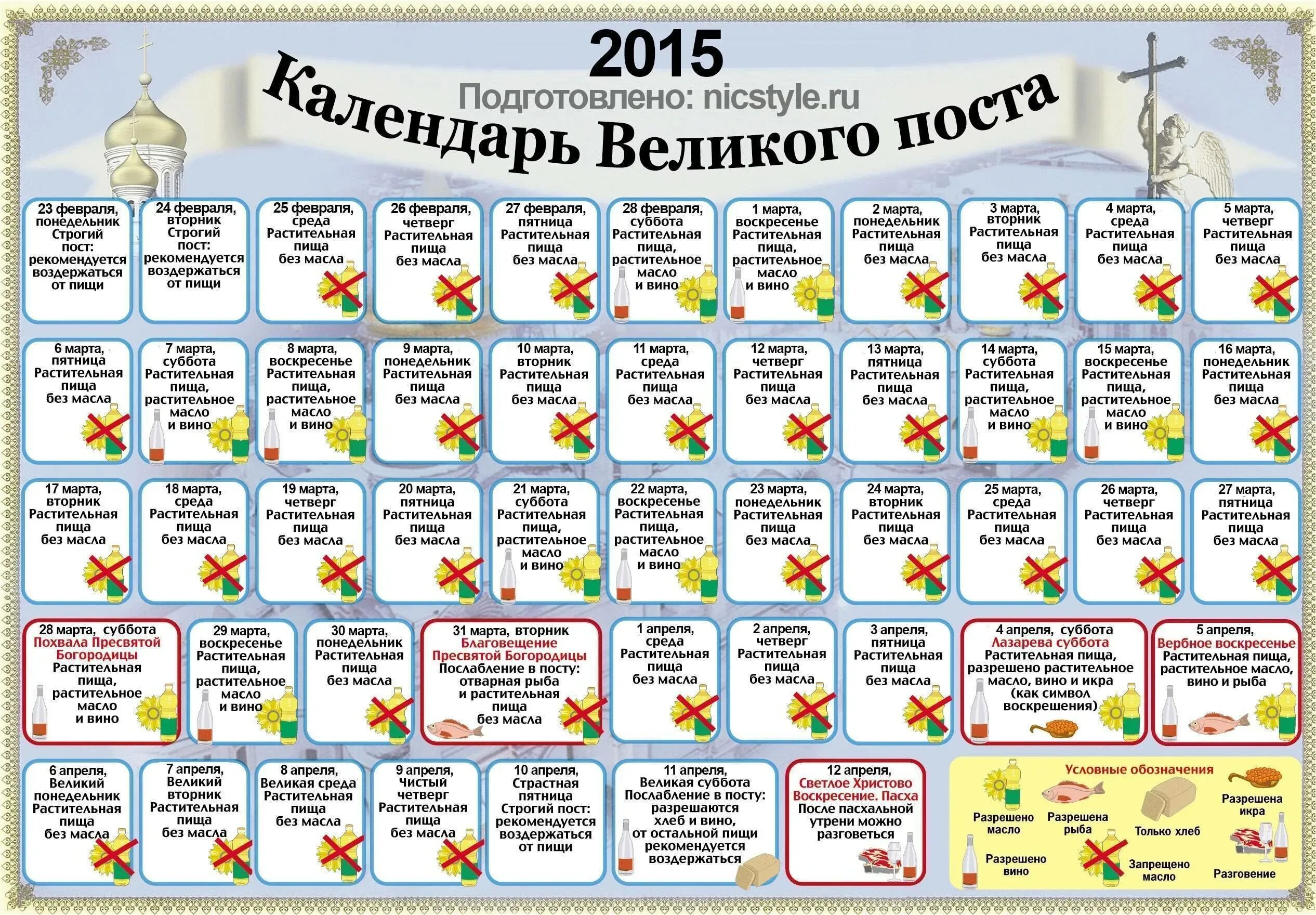 Великий пост 2024 когда можно пить вино. Православный календарь на Великий пост 2023 питание. Великий пост 2023 календарь питания по дням. Календарь питания в Великий пост 2023 года. Календарь великогоплста.