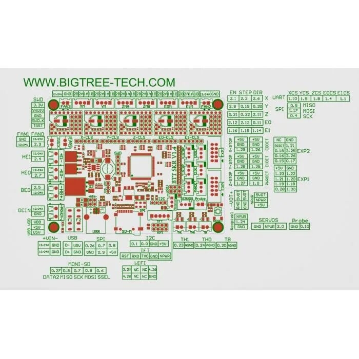 Skr v1. Skr 1. 4 turbo. Btt tmc2209 v 1. Bigtreetech btt skr v1.