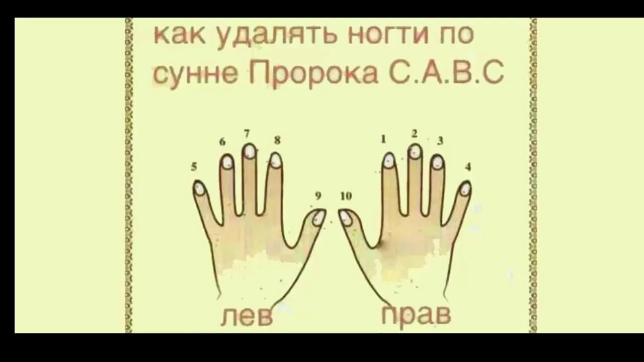 Можно ли стричь ногти в пост. Как стричь ногти по Сунне. Сунна стрижки ногтей. Стричь ногти в Исламе. Как подстригать ногти по исламу.