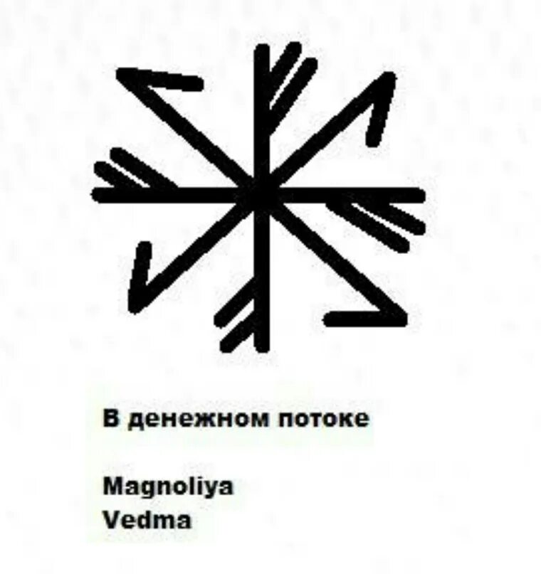 Авторские ставы елены ароновой. Став потоки. Став хозяин кармы автор cantas. Рунический став поток клиентов. Денежный став руны.
