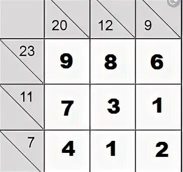 1 9 от суммы