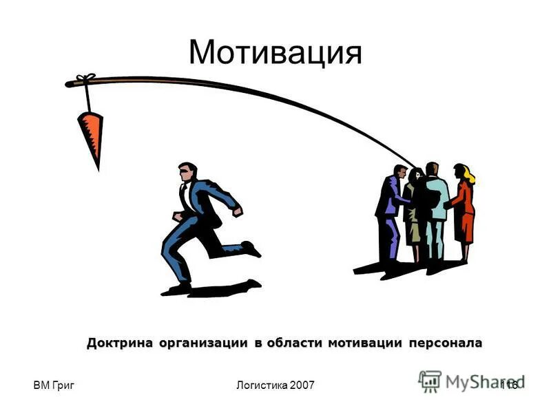 Мотивация персонала. Мотивация работников. Мотивация рисунок. Мотивация персонала картинки. Побуждения человека к действию