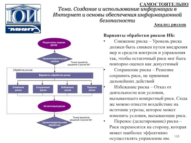Решения принимаются на основе информации