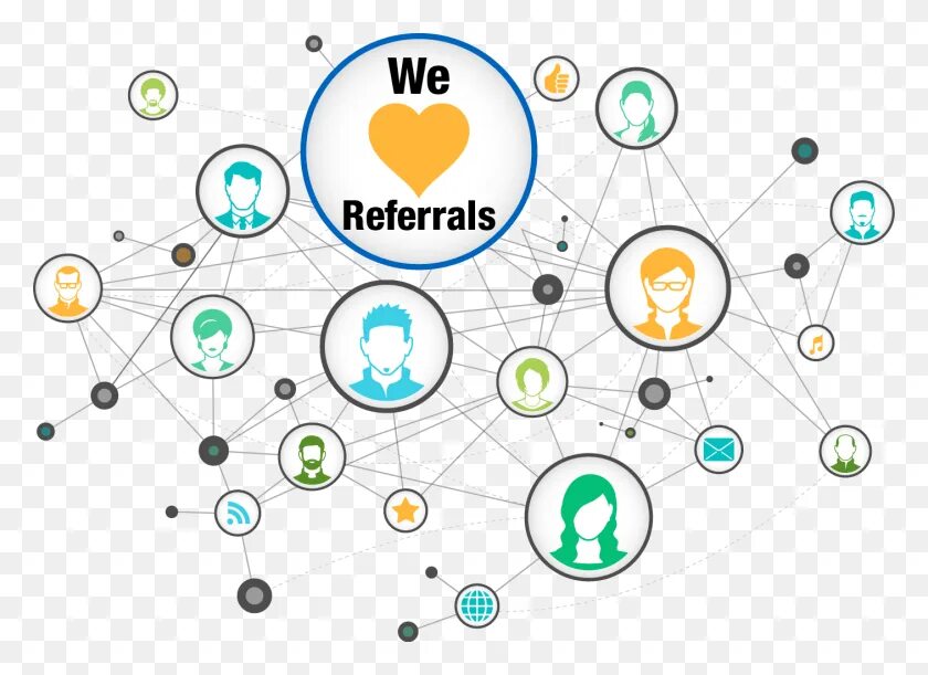 Https referral. Сервисная сеть. Referral. Сервисная сеть картинки. Сервис referral.