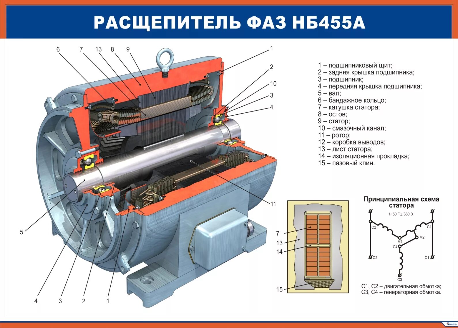 Квт на электровозе. Асинхронный расщепитель фаз НБ-455а. Расщепитель фаз НБ-455а электровоза вл80с. Чертеж.расщепитель фаз НБ-455а. Фазорасщепитель НБ-455а электровоза вл80с.