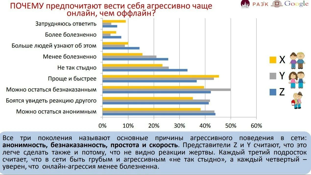 Каждый четвертый мужчина счастлив. Почему каждый четвертый. Почему каждый четвертый. Каждый четвертый. Счастливые мемы.