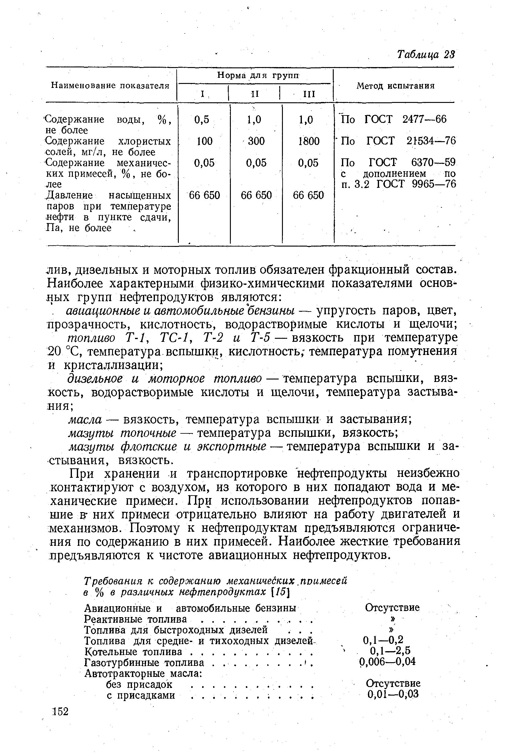 Содержания примесей в воздухе. Содержание механических примесей в нефти. Состав механических примесей. Механические примеси в воде. Содержание мехпримесей в нефти.