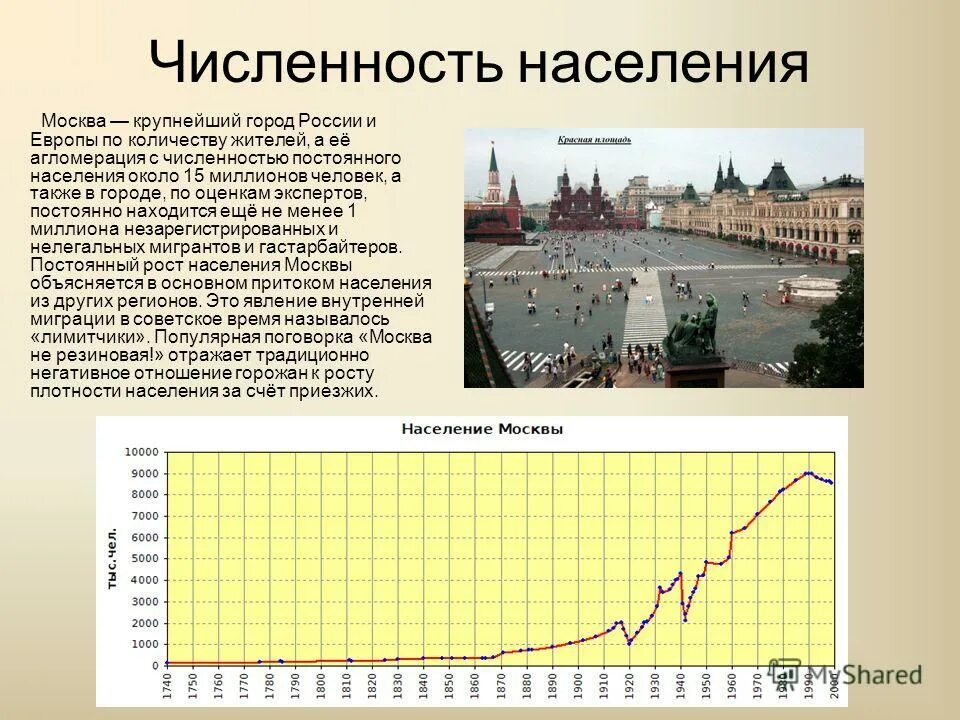 Численность населения ОСК. Численность жителей Москвы. Численность населения Москвы на 2021 год. Численность населения моаевы. Городское население москвы