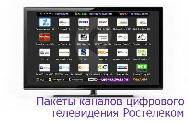 Ростелеком каналы. Цифровое Телевидение Ростелеком. Пакет ТВ каналов. Список телеканалов Ростелеком.