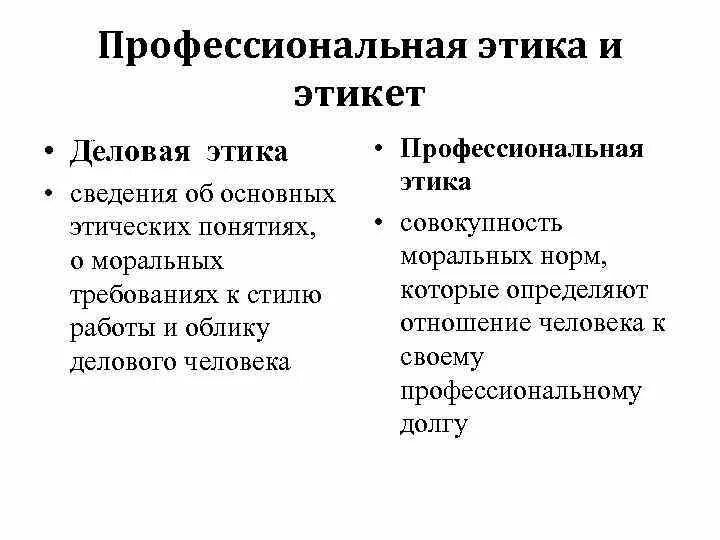 Отличие профессионального. Профессиональная этика и деловой этикет. Деловая и профессиональная этика. Этика и профессиональная этика. Отличия деловой и профессиональной этики.