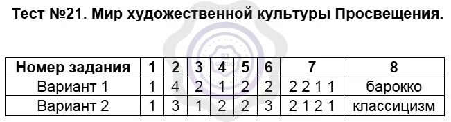 Тесты 13 17