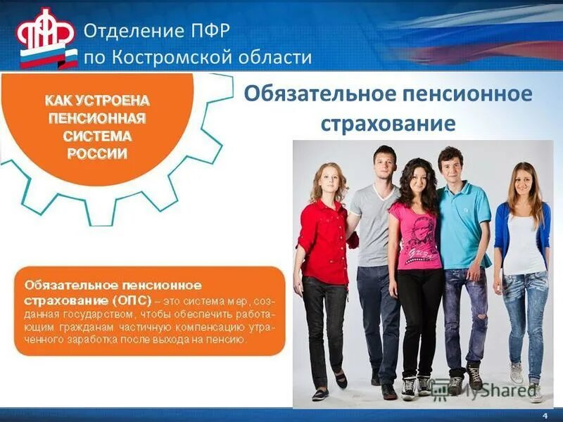 обязательное пенсионное страхование. обязательное пенсионное страхование (опс). страховщики по обязательному пенсионному страхованию. участники опс. отдел фонда пенсионного страхования.